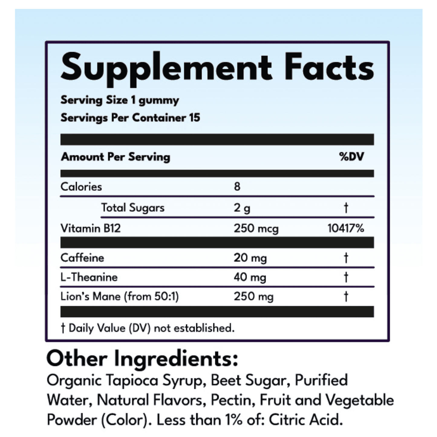 Supplement Facts for BRL Gummies New Red Berry Flavor