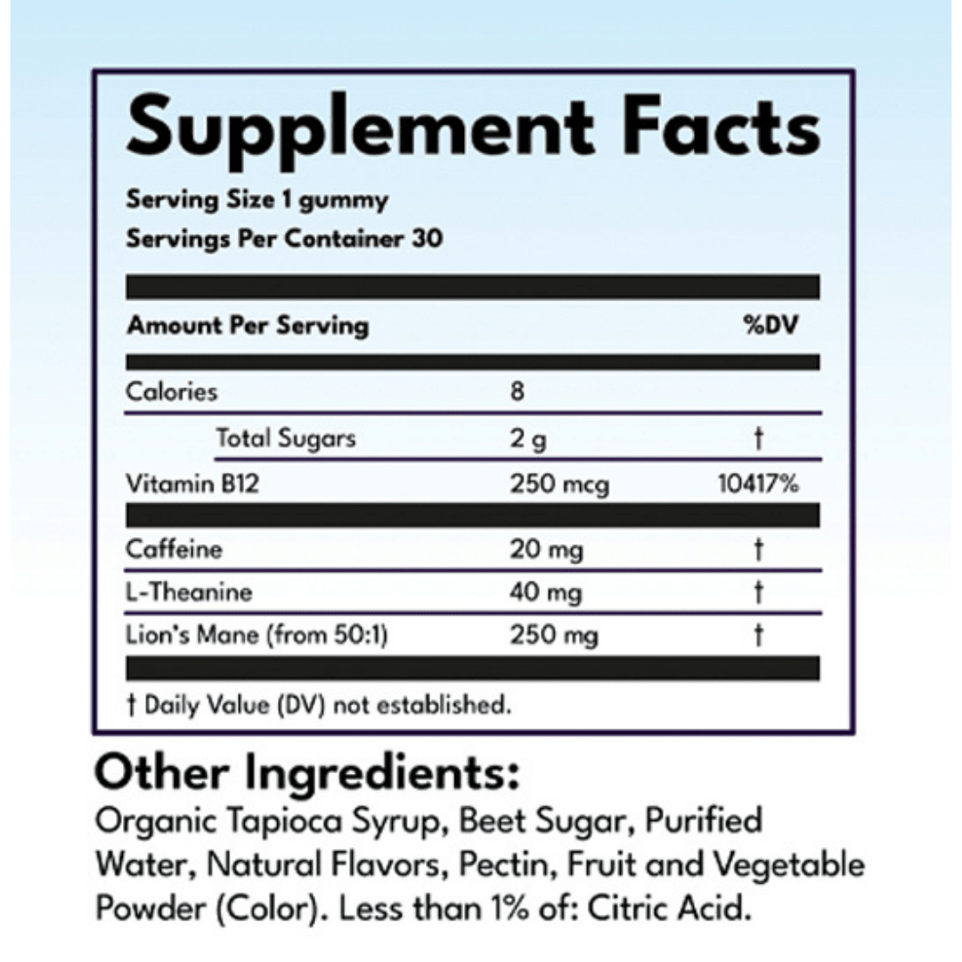 Energy and Focus Gummies