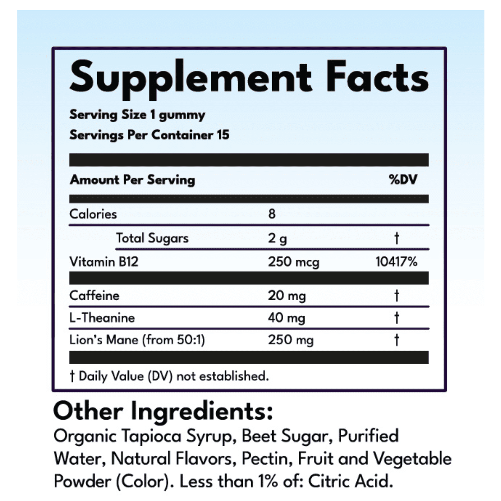Supplement Facts for BRL Gummies New Red Berry Flavor