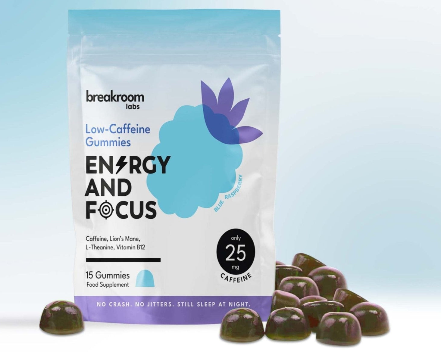 Package of 'Energy and Focus' gummies with gummies featured outside the package against a blue gradient background